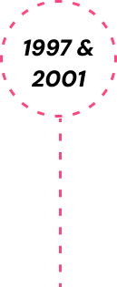 Group 80